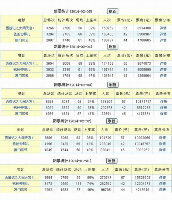 494949澳门今晚开什么，详细解答解释落实_t7d50.62.00