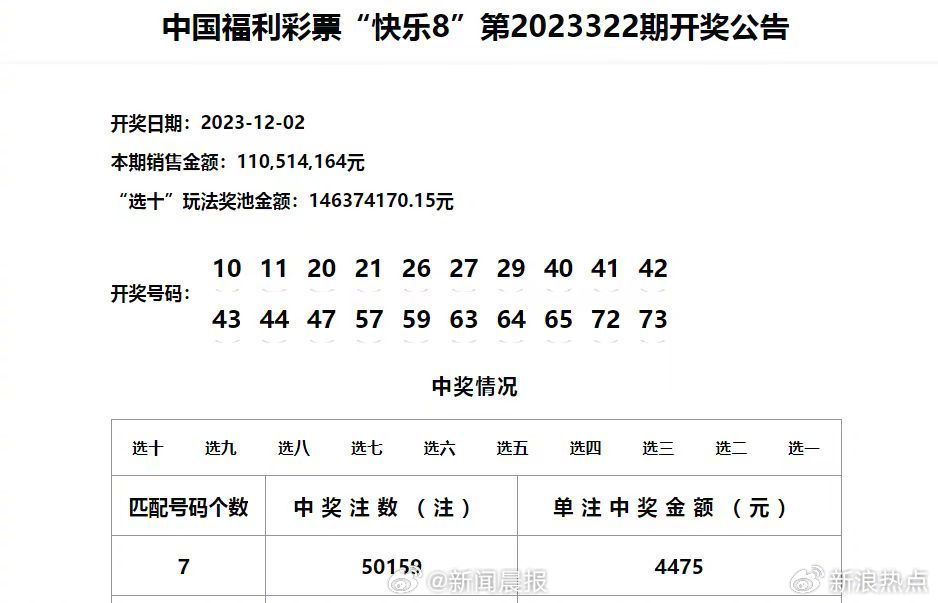 新澳门六开奖结果记录，前沿解答解释落实_f125.03.75