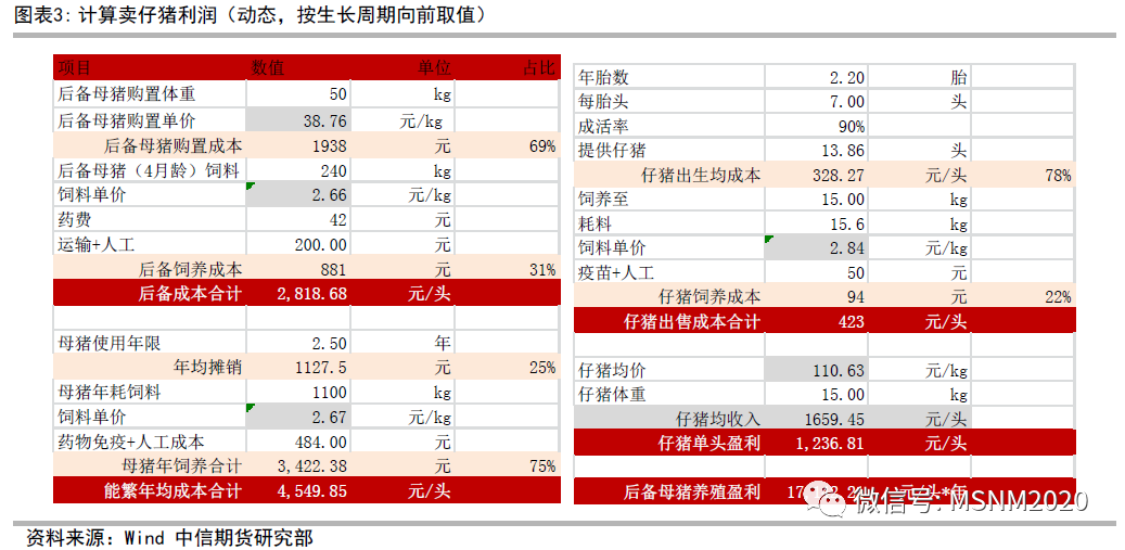 7777788888管家婆凤凰，构建解答解释落实_nr024.99.29