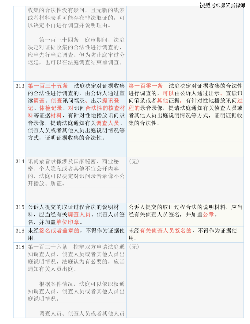 新奥长期免费资料大全，定量解答解释落实_xq27.97.96