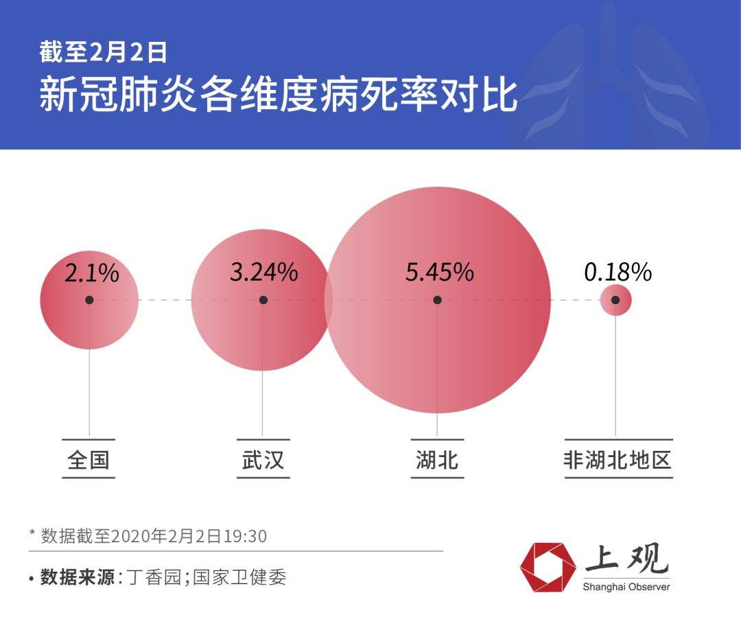 中国新冠病毒最新发现与研究动态及应对策略综述