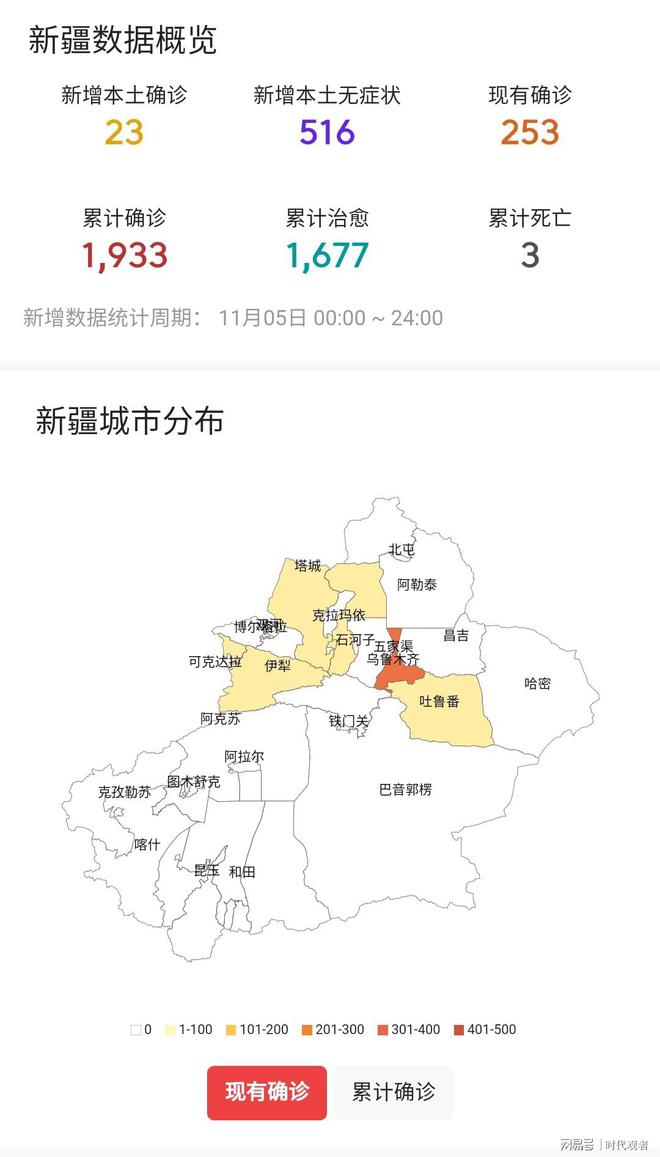 新疆八月二十七日最新疫情动态观察与应对策略